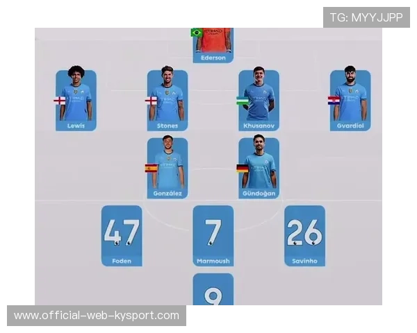 马尔穆什不能战德比 曼城伤病名单再长一员，马尔默队赛程