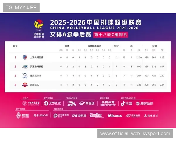比赛结果影响季后赛形势 比赛结果影响季后赛形势